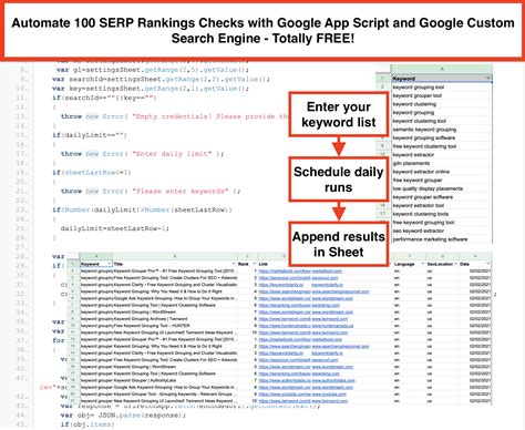 serp tracker free|check serp ranking for keyword.